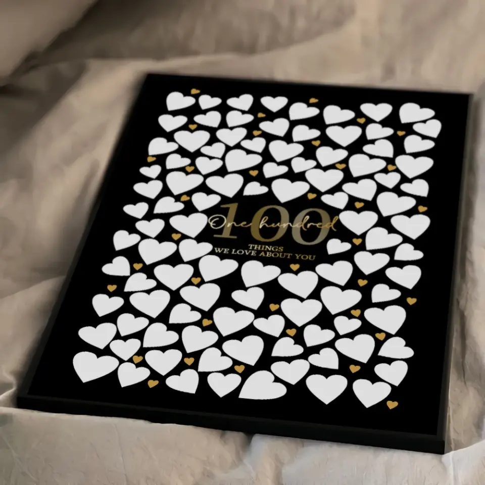 Write Your Own 40 50 60 70 80 90 Things We Love About You - Canvas Poster Wall Art - Best Birthday Gift For Family - For Older Parents/Grandparents - Image 13