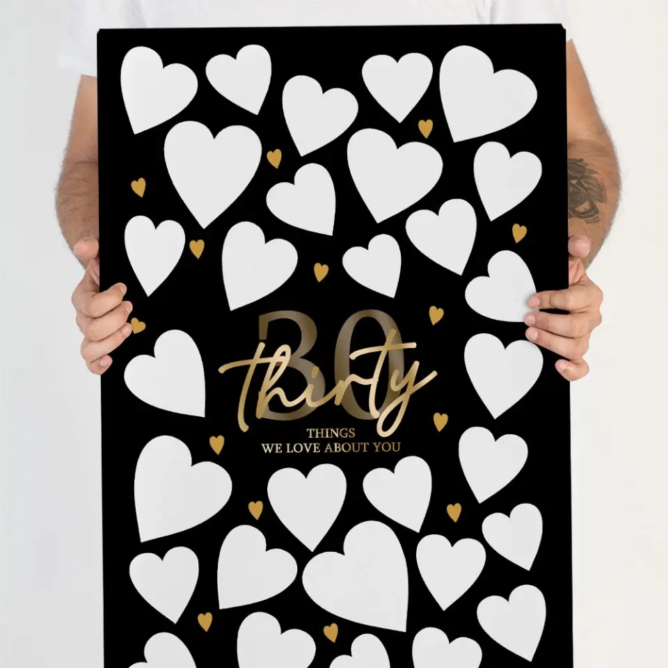Write Your Own 40 50 60 70 80 90 Things We Love About You - Canvas Poster Wall Art - Best Birthday Gift For Family - For Older Parents/Grandparents - Image 15