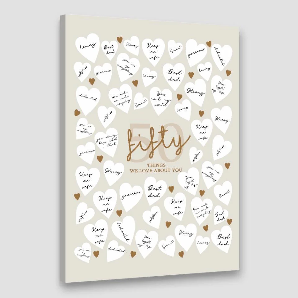 Write Your Own 40 50 60 70 80 90 Things We Love About You - Canvas Poster Wall Art - Best Birthday Gift For Family - For Older Parents/Grandparents - Image 5