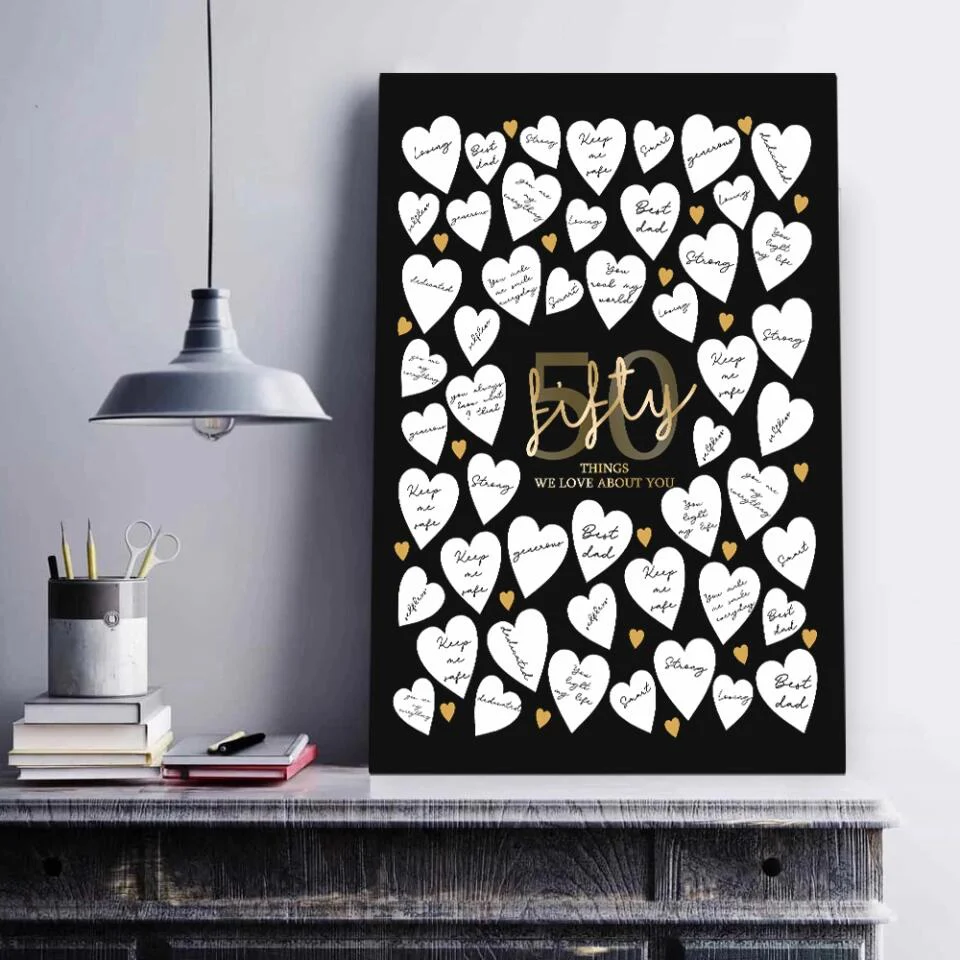 Write Your Own 40 50 60 70 80 90 Things We Love About You - Canvas Poster Wall Art - Best Birthday Gift For Family - For Older Parents/Grandparents - Image 8