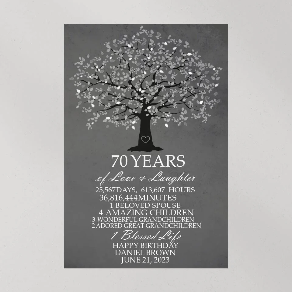 Years Of Love And Laughter - Custom Canvas Poster - Birthday Gift For Grandparents - Image 10