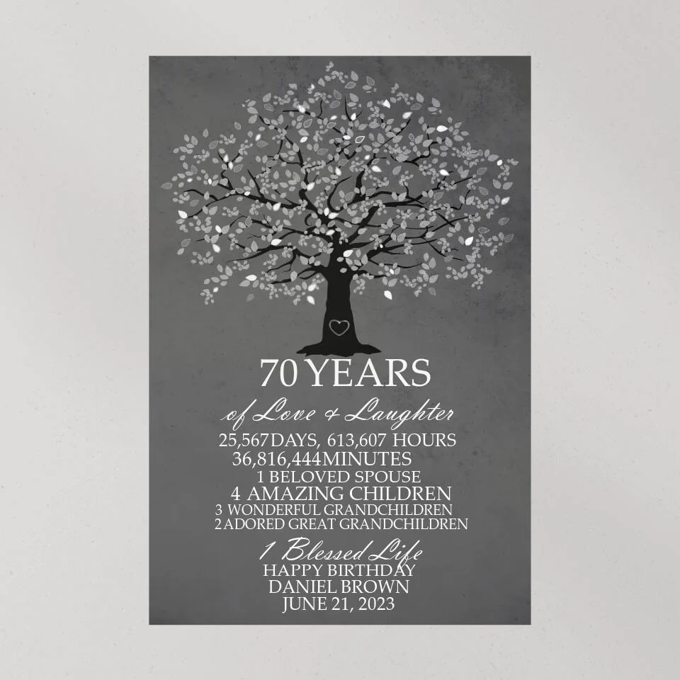 Years Of Love And Laughter - Custom Canvas Poster - Birthday Gift For Grandparents - Image 11