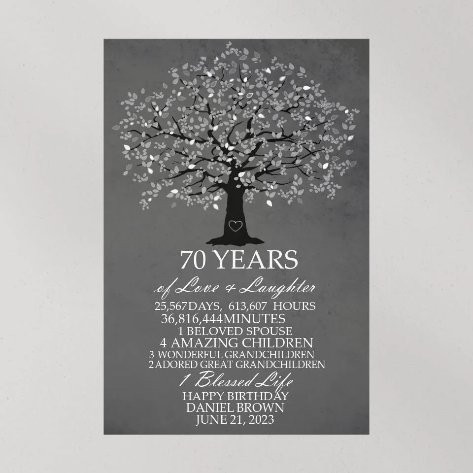 Years Of Love And Laughter - Custom Canvas Poster - Birthday Gift For Grandparents - Image 12