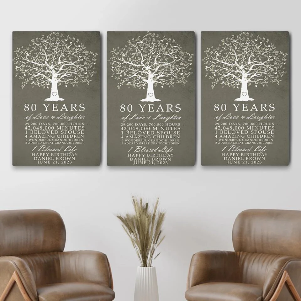 Years Of Love And Laughter - Custom Canvas Poster - Birthday Gift For Grandparents - Image 13