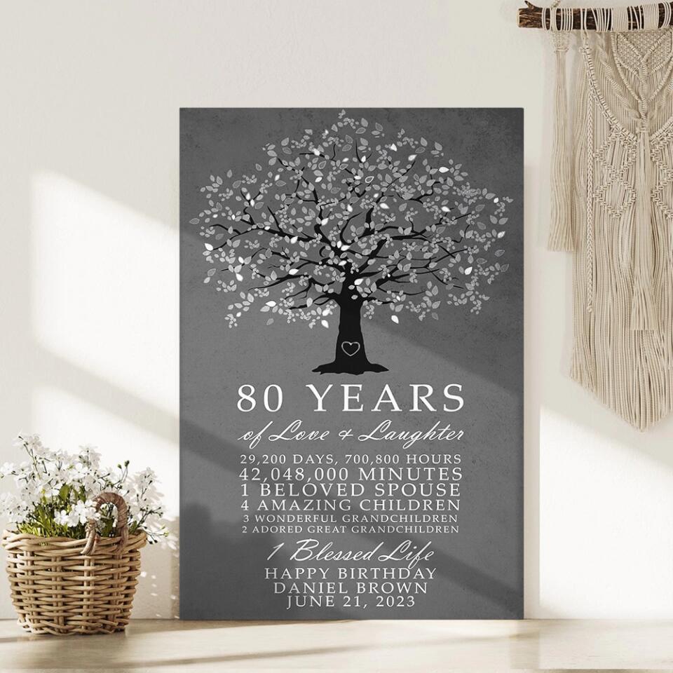 Years Of Love And Laughter - Custom Canvas Poster - Birthday Gift For Grandparents - Image 14