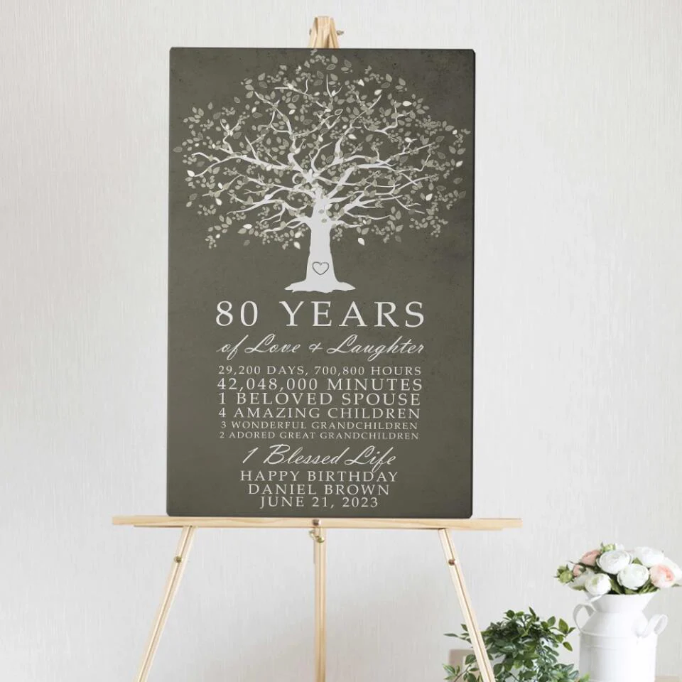 Years Of Love And Laughter - Custom Canvas Poster - Birthday Gift For Grandparents - Image 15