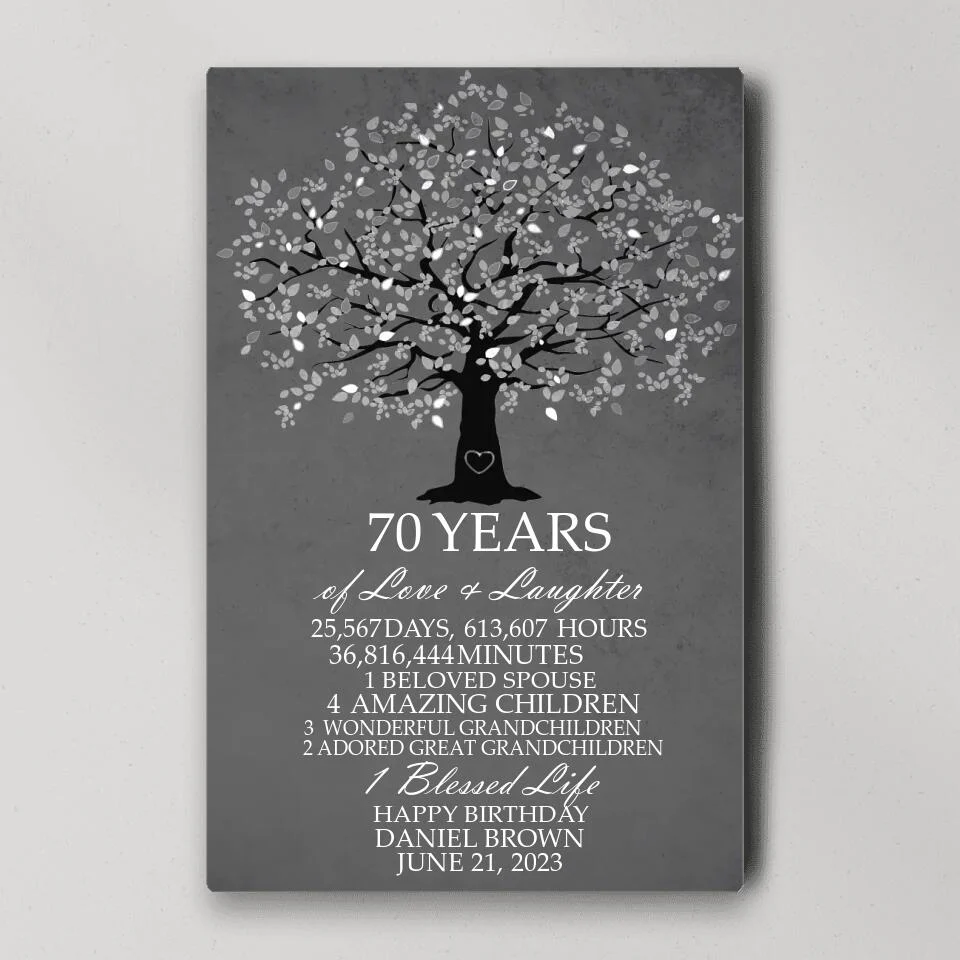 Years Of Love And Laughter - Custom Canvas Poster - Birthday Gift For Grandparents - Image 3