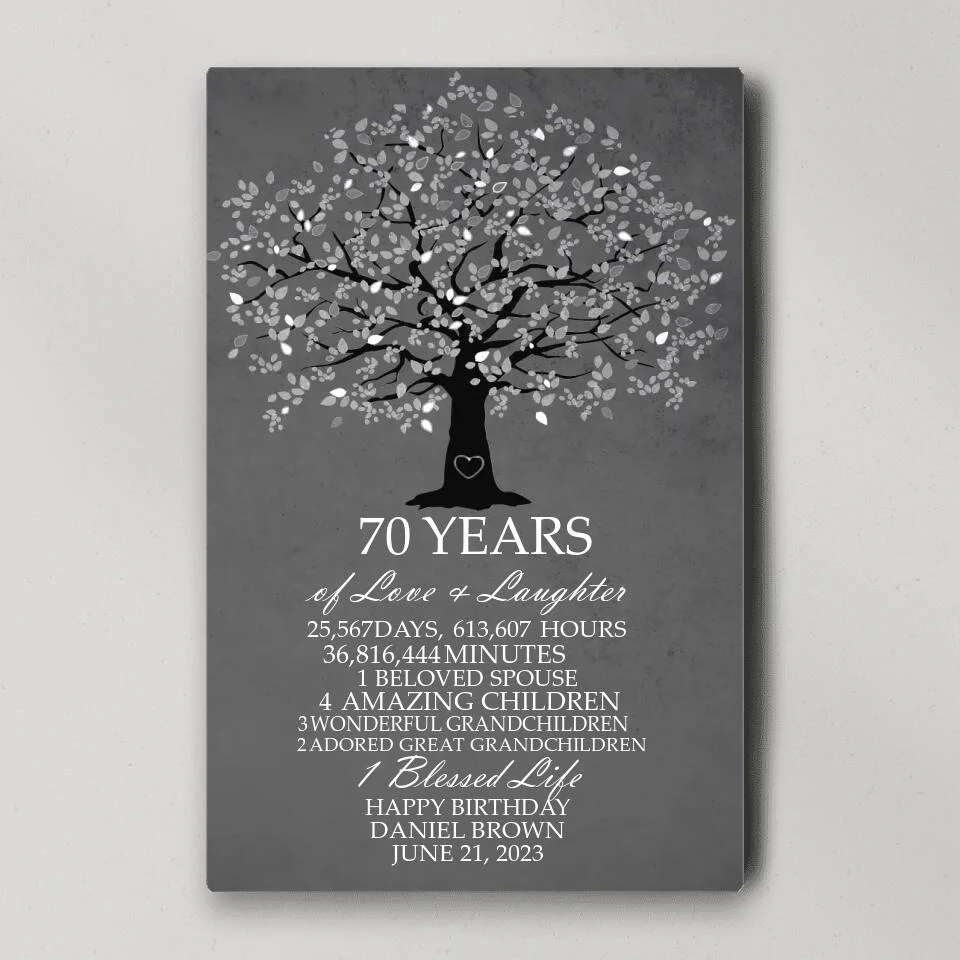 Years Of Love And Laughter - Custom Canvas Poster - Birthday Gift For Grandparents - Image 4