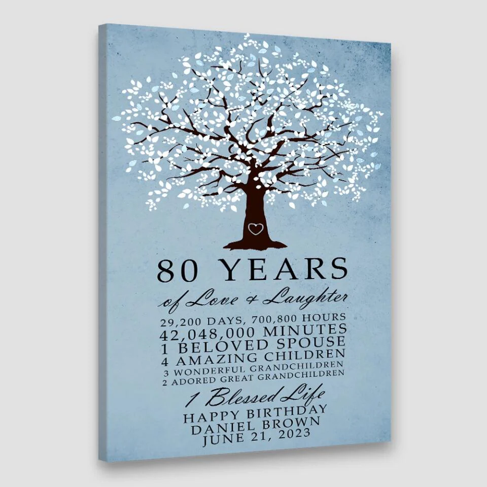 Years Of Love And Laughter - Custom Canvas Poster - Birthday Gift For Grandparents - Image 5
