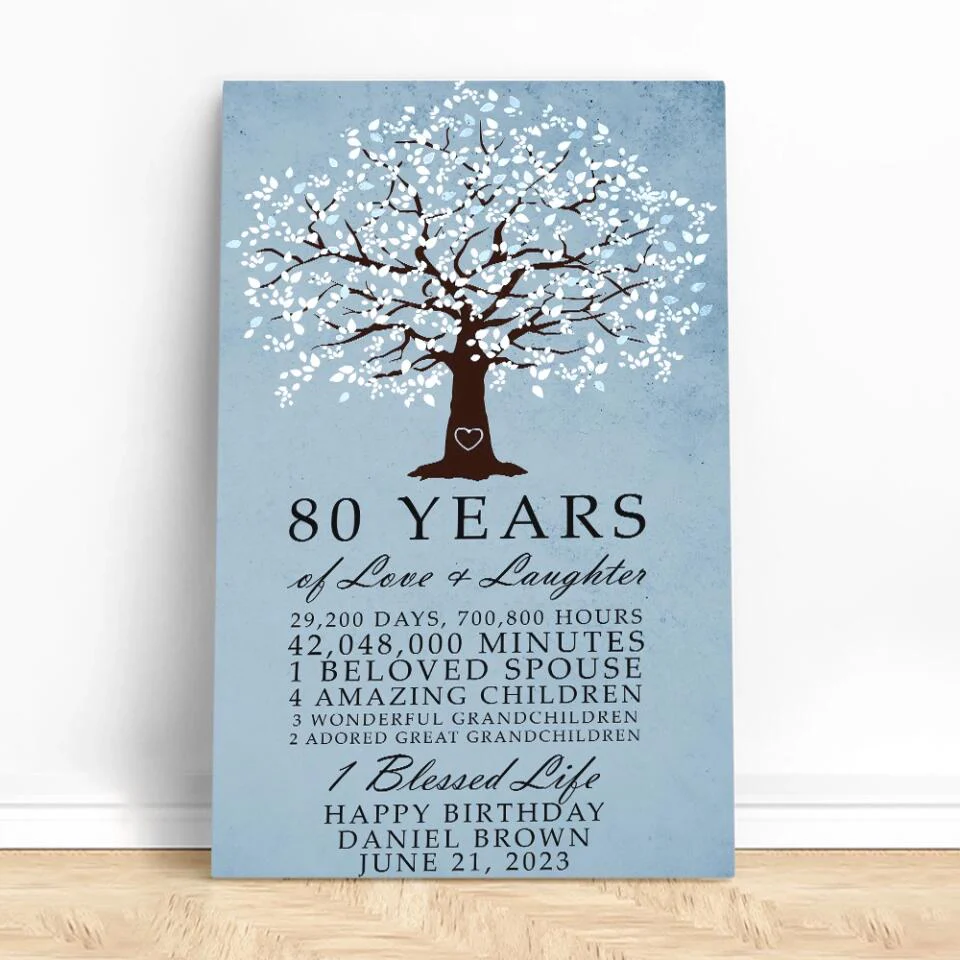 Years Of Love And Laughter - Custom Canvas Poster - Birthday Gift For Grandparents - Image 7