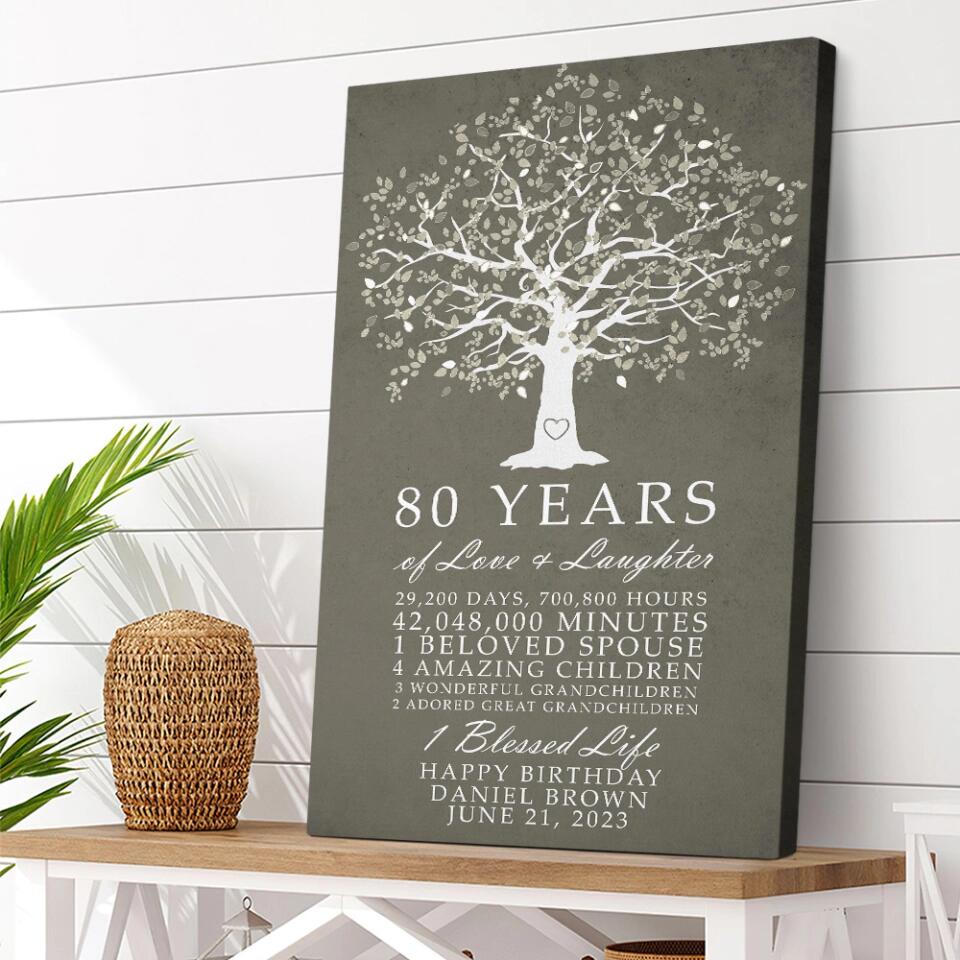 Years Of Love And Laughter - Custom Canvas Poster - Birthday Gift For Grandparents - Image 8