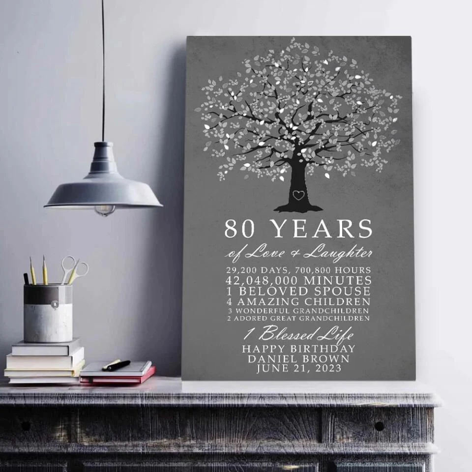 Years Of Love And Laughter - Custom Canvas Poster - Birthday Gift For Grandparents - Image 9