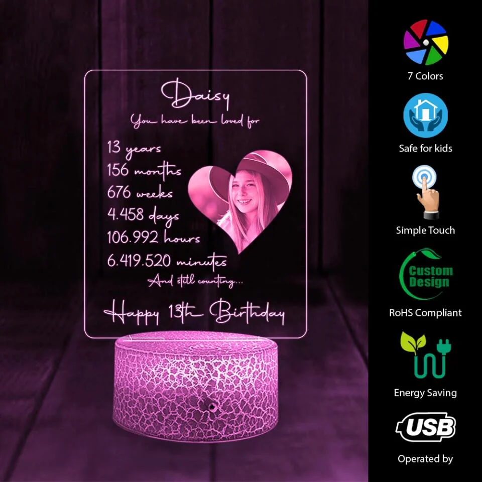 You Have Been Loved And Still Counting - Personalized Lamp, 3D Led Light - Milestone Birthday Gift for Girls - Image 3