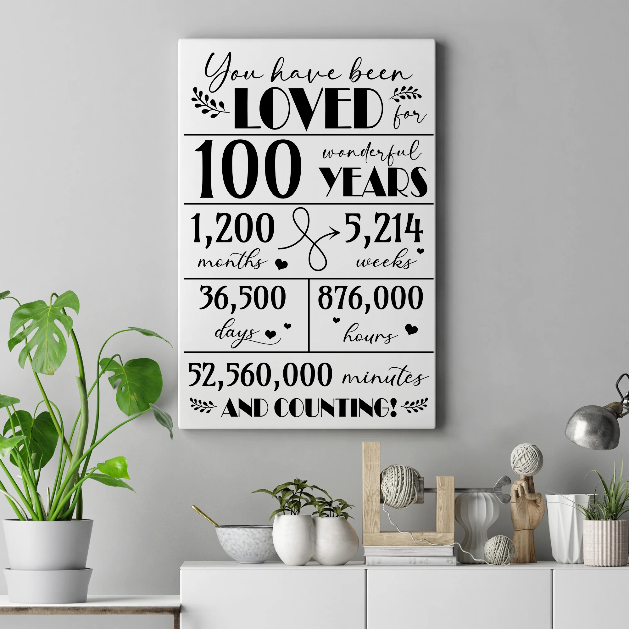 You Have Been Loved For 100 Wonderful Years - Canvas/Poster - 100th Birthday Gift - Image 2