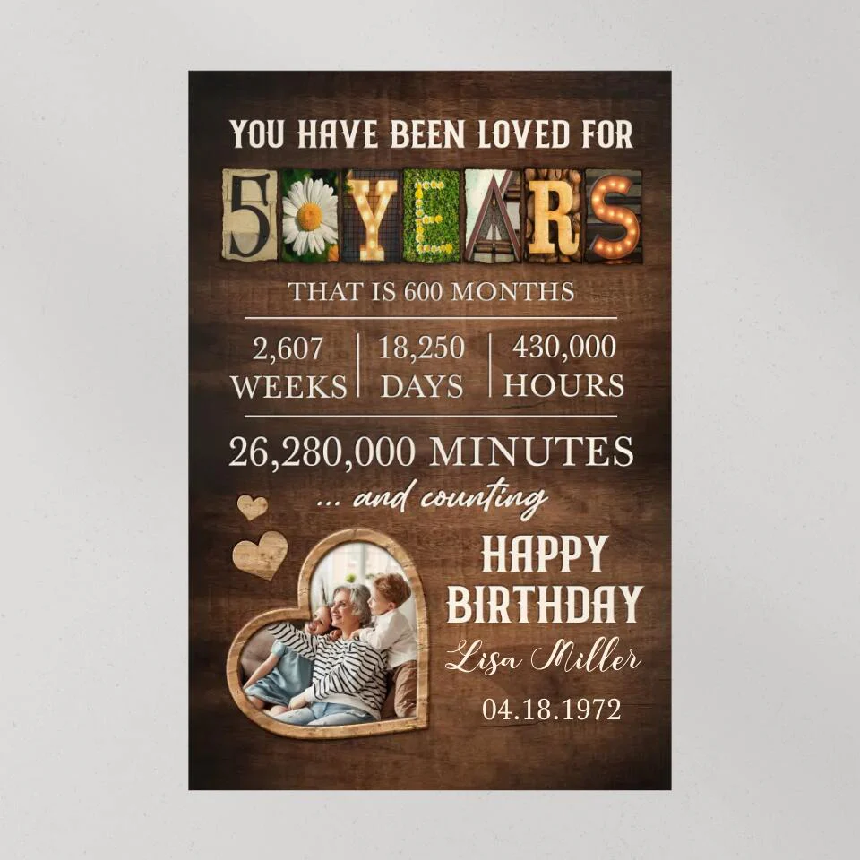 You Have Been Loved For 50 Years Custom Canvas Poster Happy Birthday Grandma Gifts - Image 11