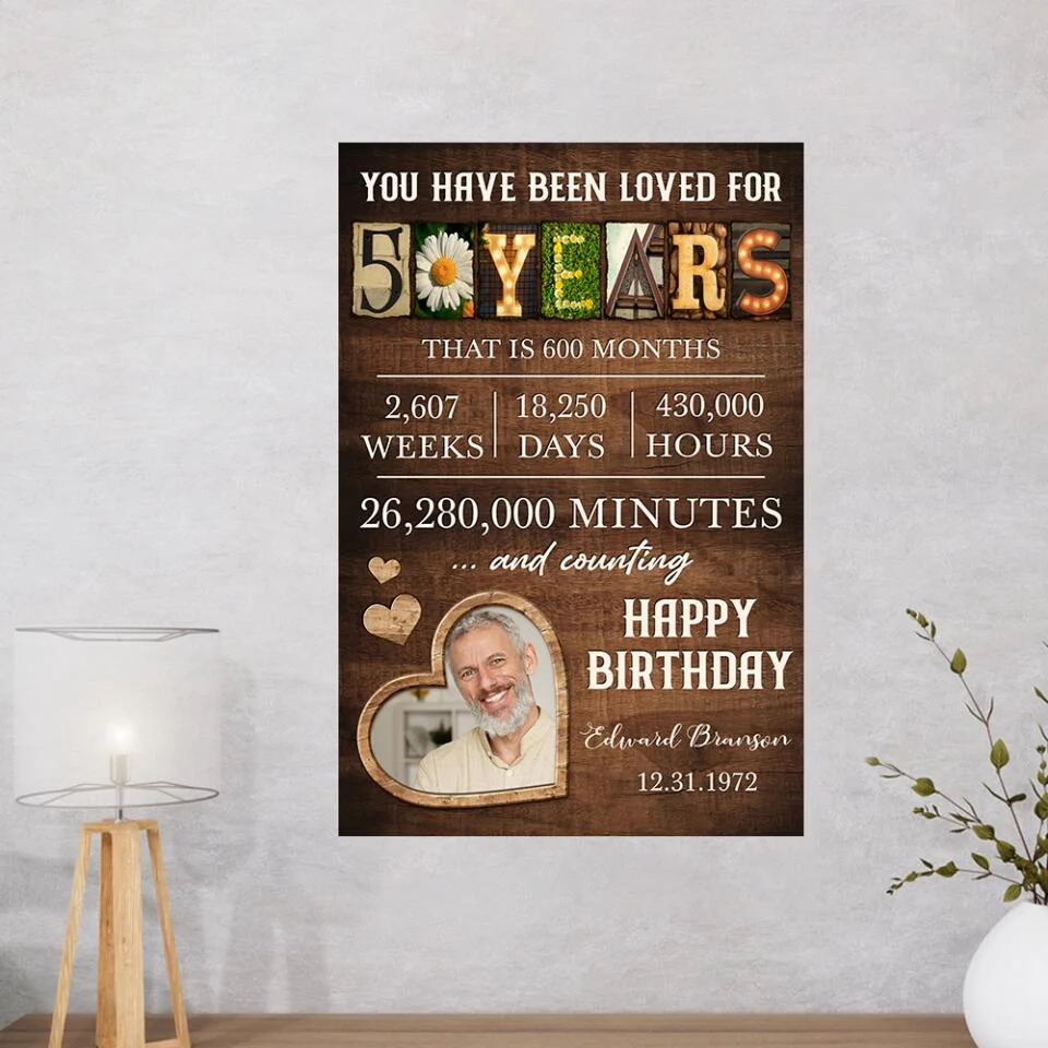 You Have Been Loved For 50 Years Custom Canvas Poster Happy Birthday Grandma Gifts - Image 13