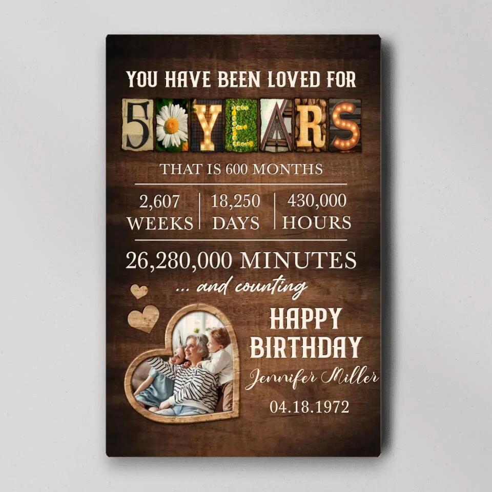 You Have Been Loved For 50 Years Custom Canvas Poster Happy Birthday Grandma Gifts - Image 3