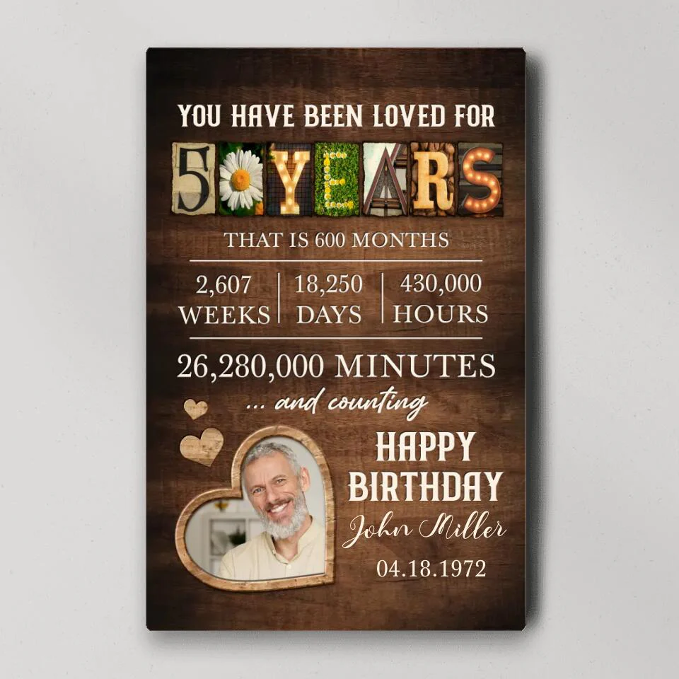 You Have Been Loved For 50 Years Custom Canvas Poster Happy Birthday Grandma Gifts - Image 4