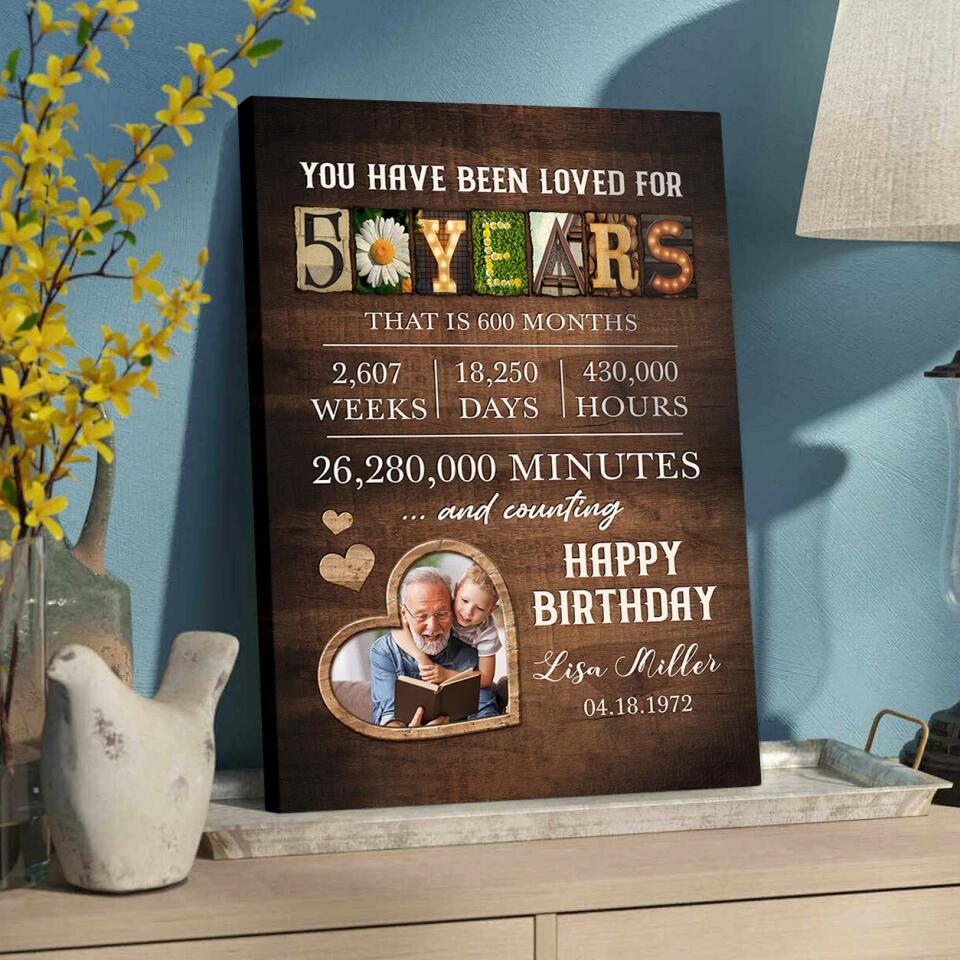 You Have Been Loved For 50 Years Custom Canvas Poster Happy Birthday Grandma Gifts - Image 7