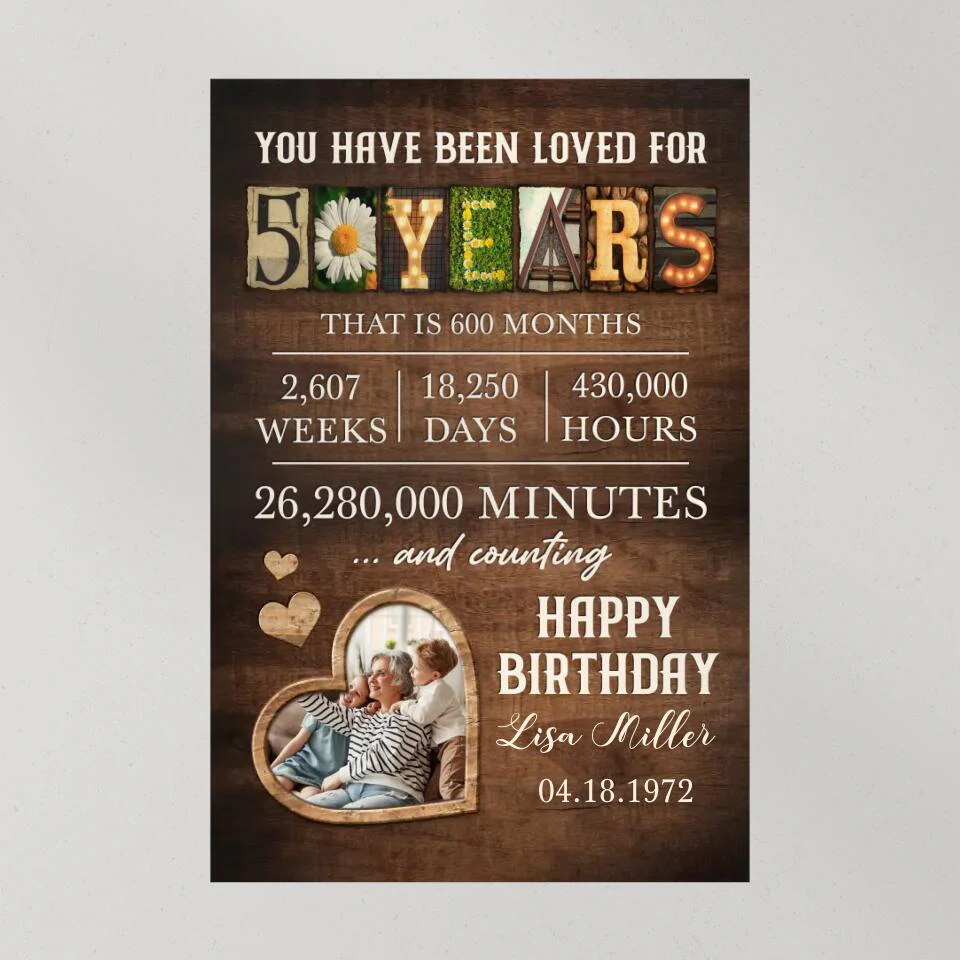 You Have Been Loved For 50 Years Custom Canvas Poster Happy Birthday Grandma Gifts - Image 9