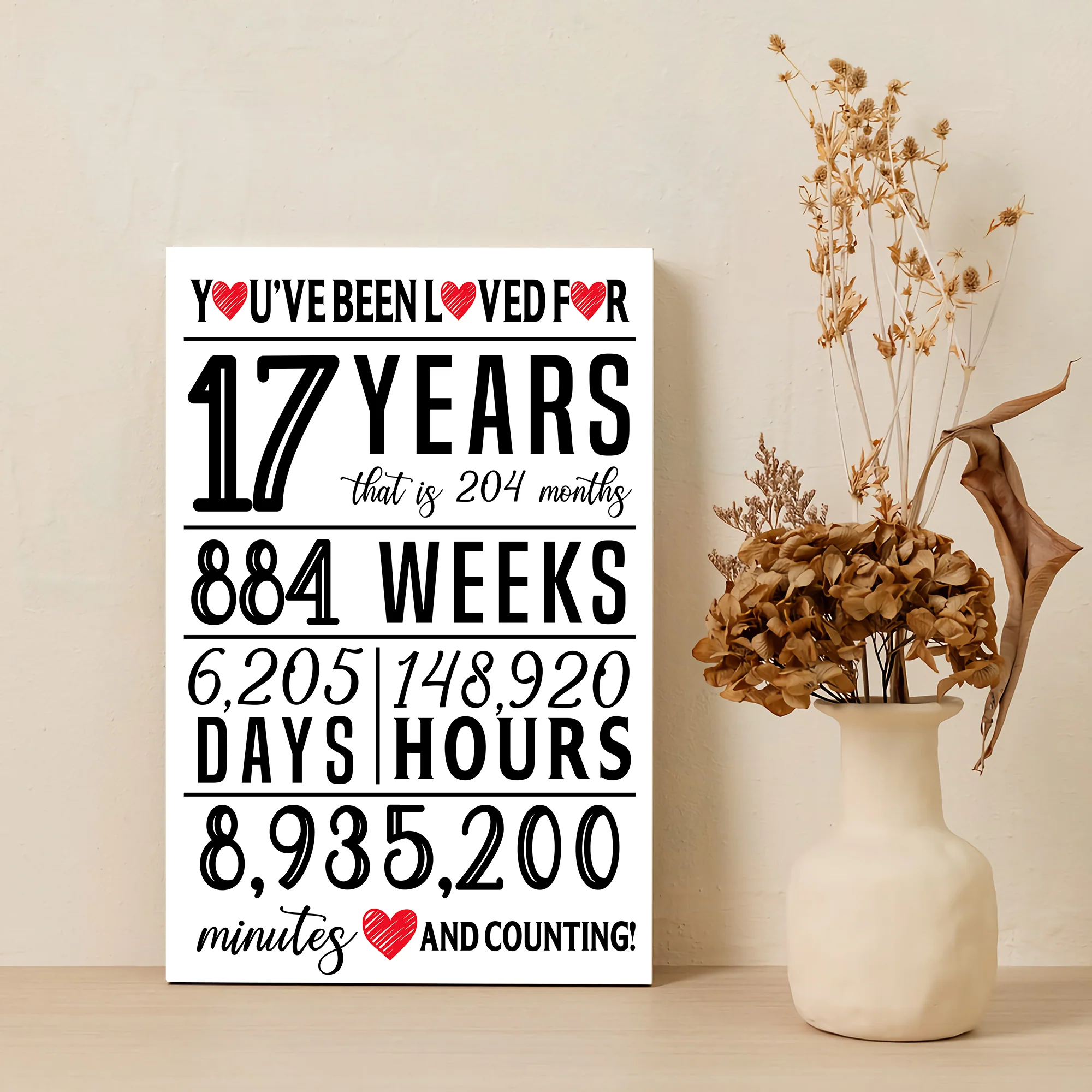 You've Been Loved For - Party Decoration Canvas/Poster - 17th Birthday Gift - Image 2