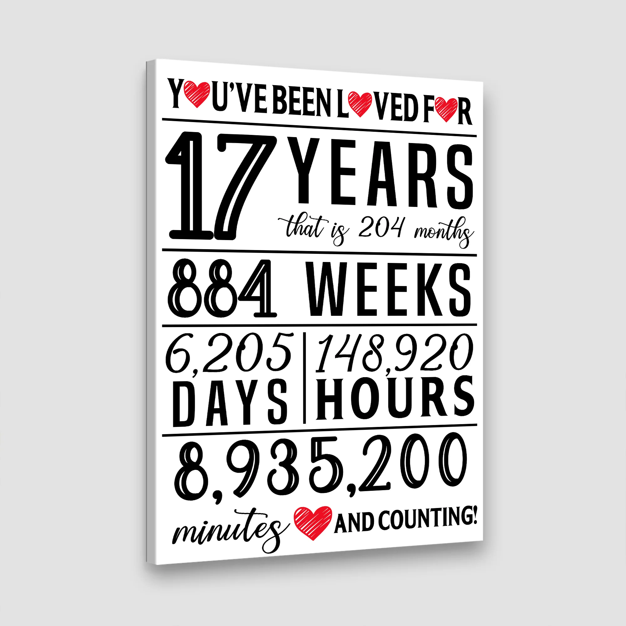 You've Been Loved For - Party Decoration Canvas/Poster - 17th Birthday Gift - Image 4