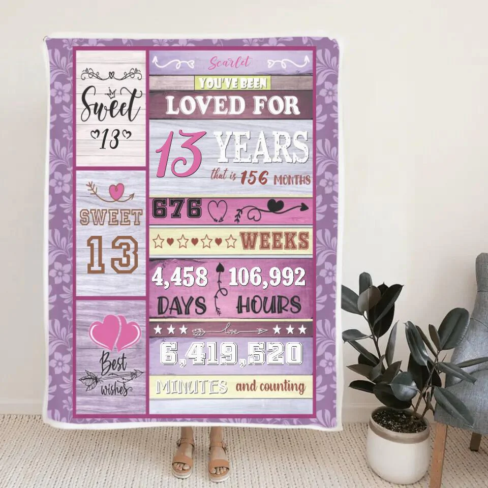 You've Been Loved For Years Custom Blanket Birthday Gift For Daughter - Image 2