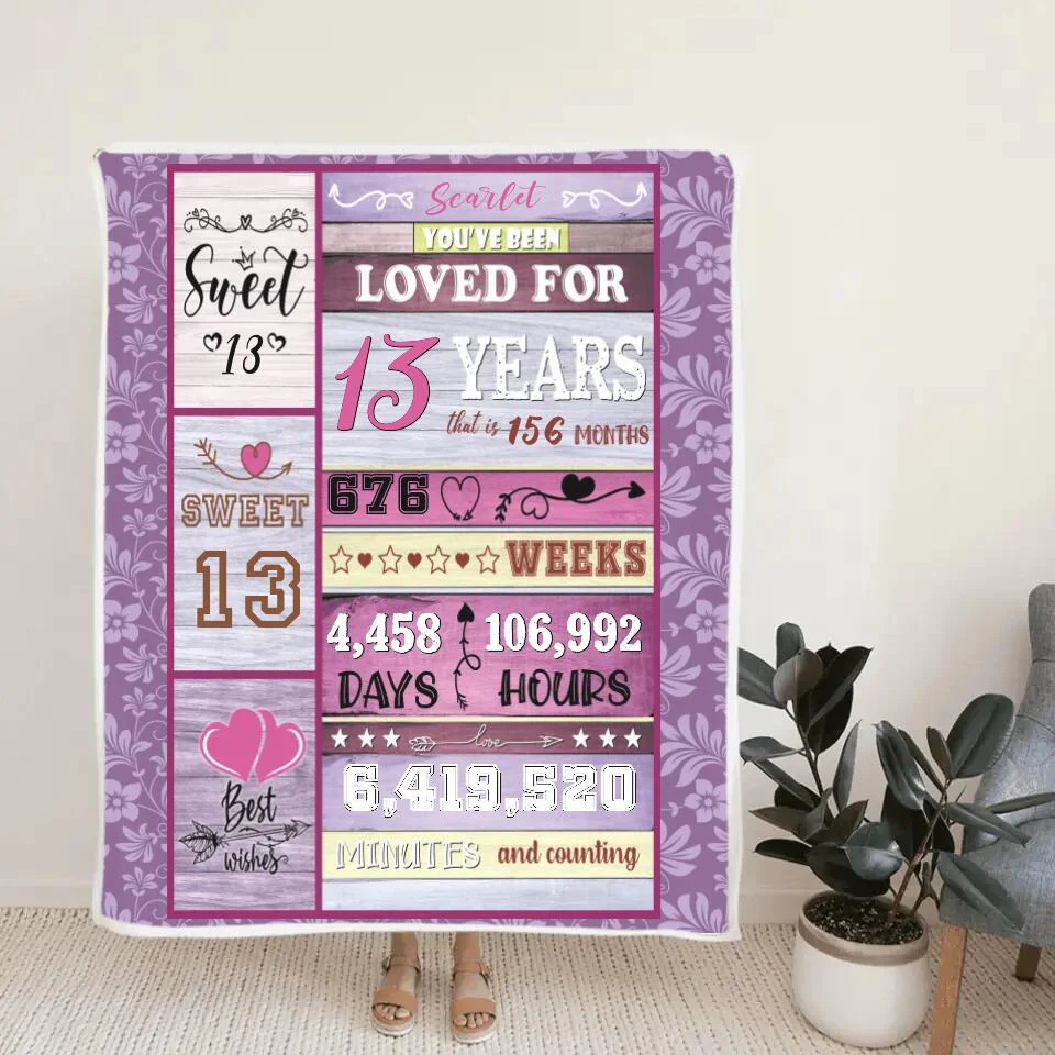 You've Been Loved For Years Custom Blanket Birthday Gift For Daughter - Image 3