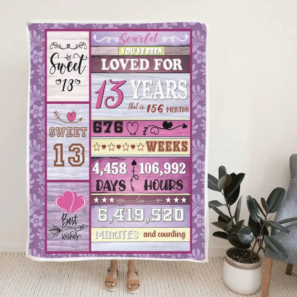 You've Been Loved For Years Custom Blanket Birthday Gift For Daughter - Image 4