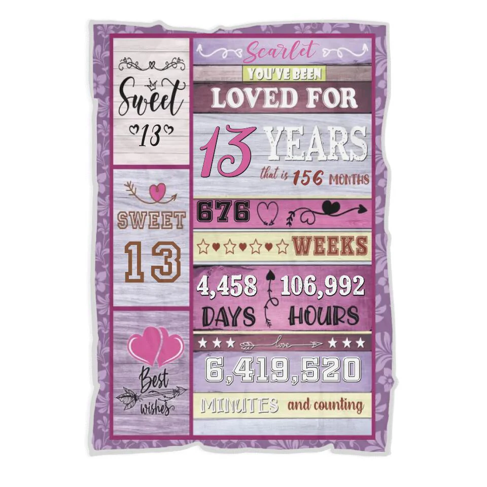 You've Been Loved For Years Custom Blanket Birthday Gift For Daughter - Image 5