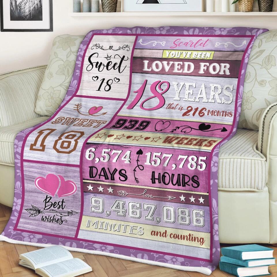 You've Been Loved For Years Custom Blanket Birthday Gift For Daughter - Image 8