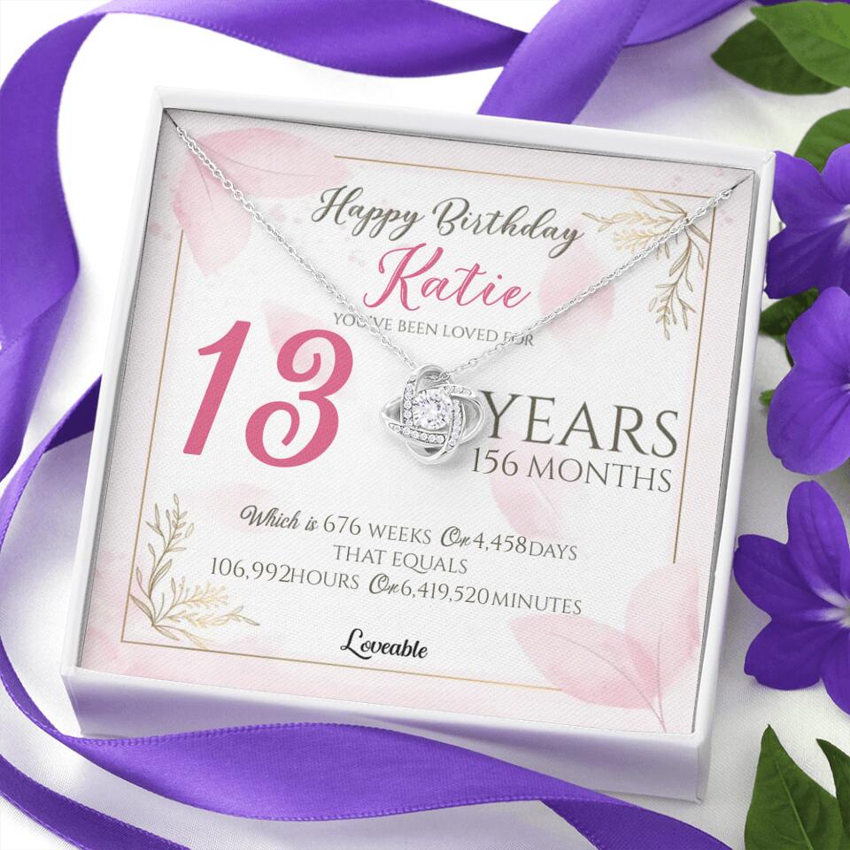You've Been Loved For Years Personalized Necklaces Birthday Gift For Daughter - Image 4